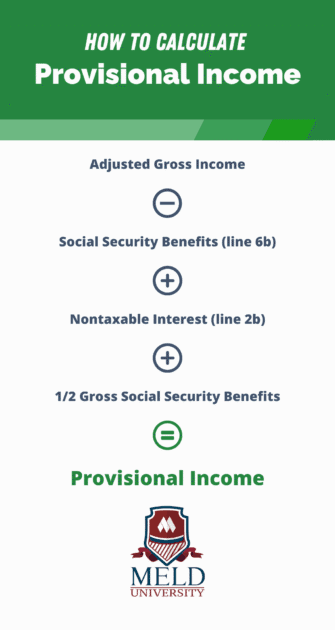 An infographic describing how to calculate provisional income. It reads: adjusted gross income minus Social Security income (line 6b) plus nontaxable interest (line 2b) plus ½ gross Social Security benefits equals provisional income.
